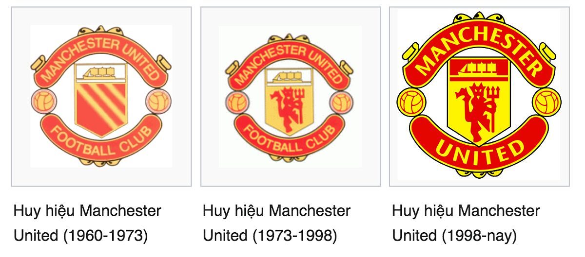 Huy hiệu Manchester United