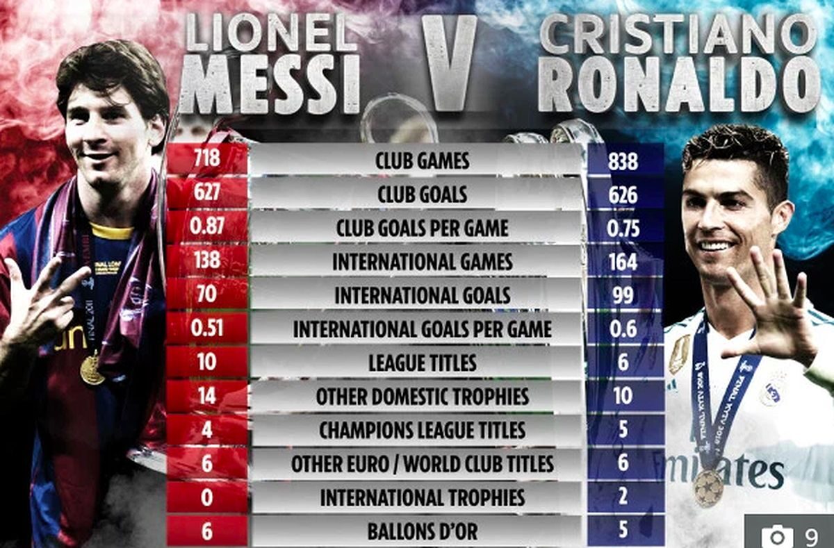 Zidane và Ronaldo tại Real Madrid